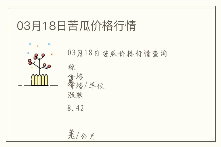 03月18日苦瓜價格行情