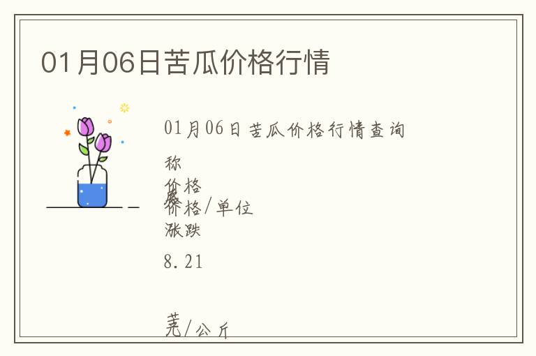 01月06日苦瓜價格行情