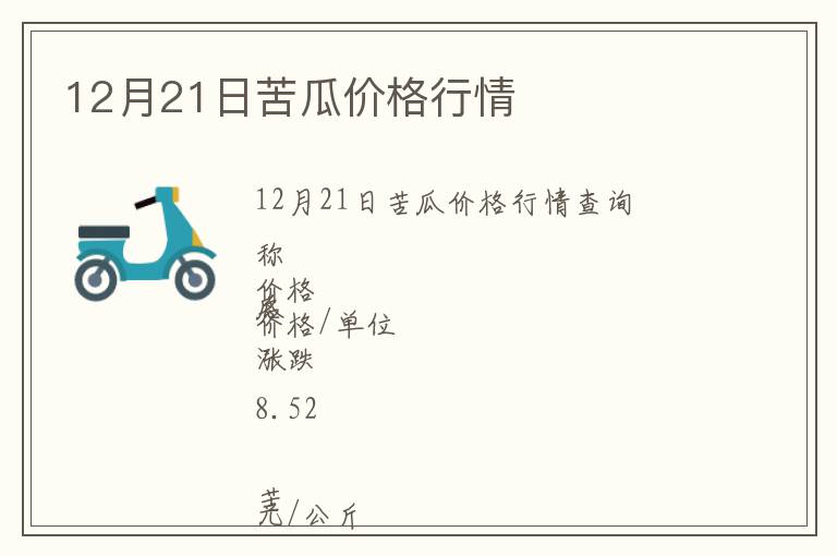 12月21日苦瓜價(jià)格行情