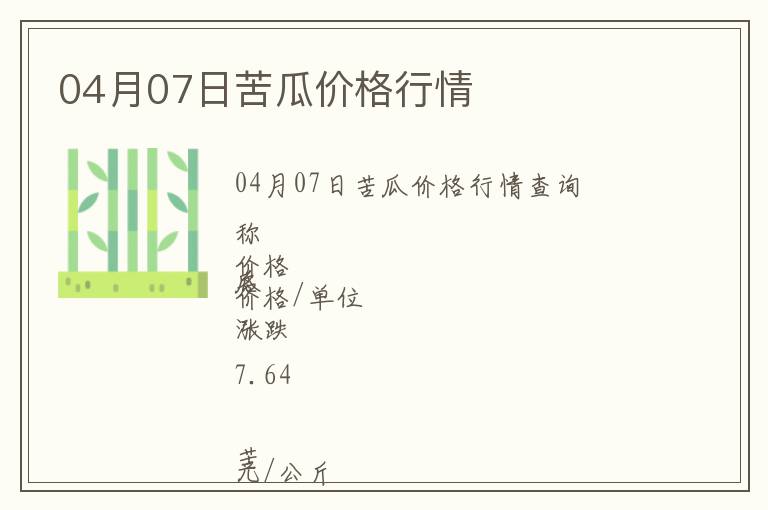 04月07日苦瓜價格行情
