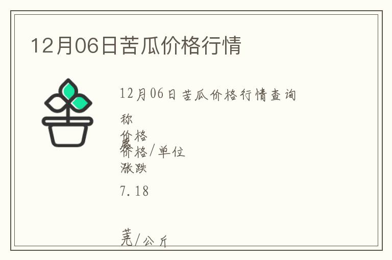 12月06日苦瓜價(jià)格行情