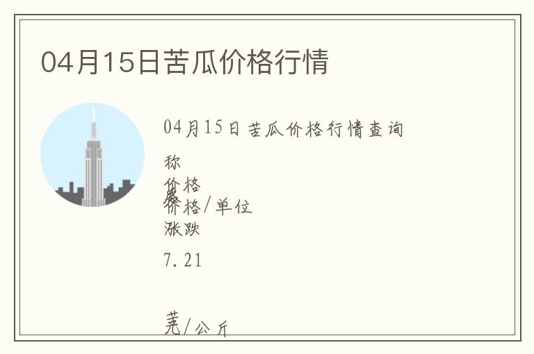 04月15日苦瓜價(jià)格行情