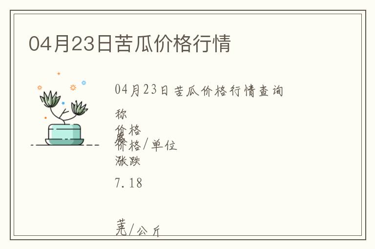04月23日苦瓜價格行情