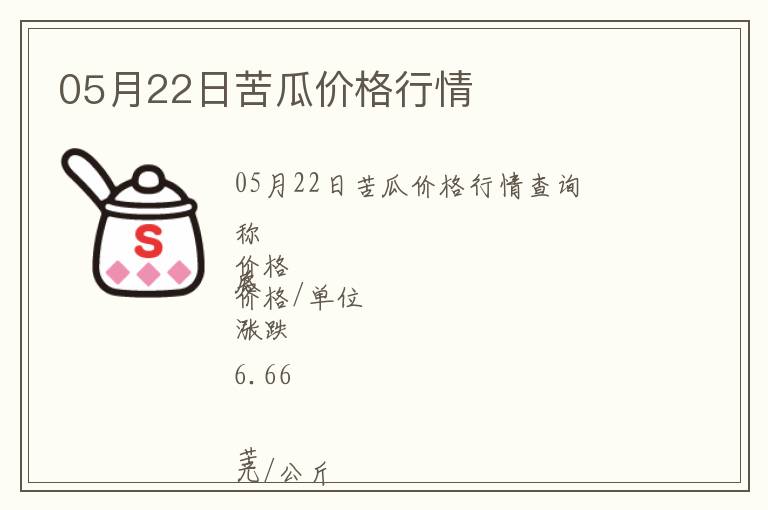 05月22日苦瓜價格行情