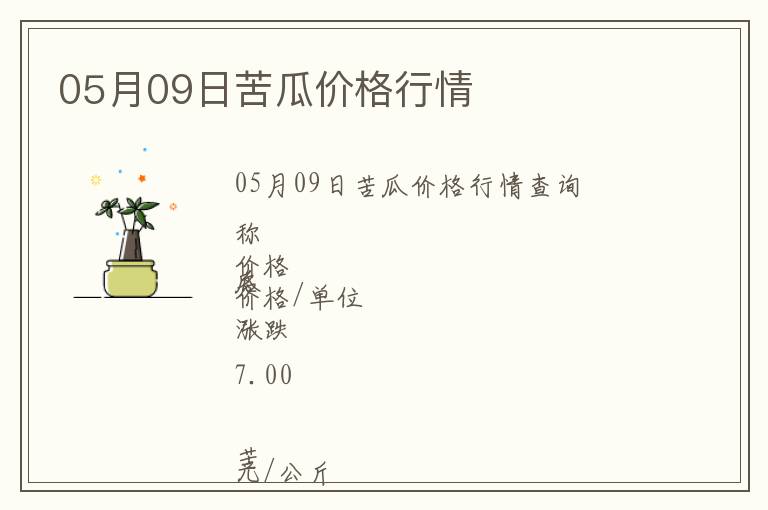 05月09日苦瓜價格行情