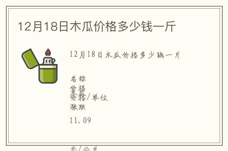 12月18日木瓜價(jià)格多少錢(qián)一斤