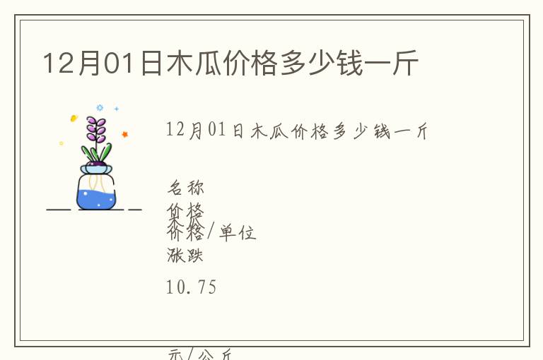 12月01日木瓜價(jià)格多少錢一斤