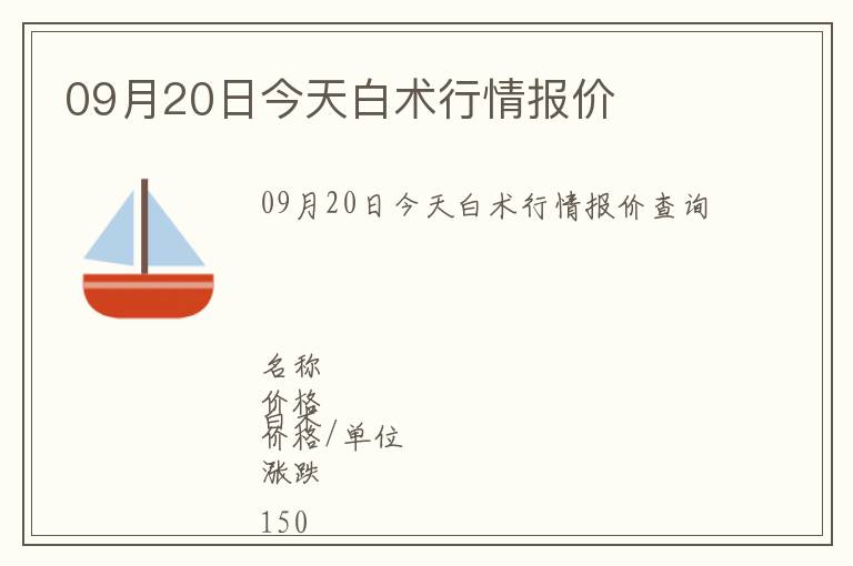 09月20日今天白術(shù)行情報價