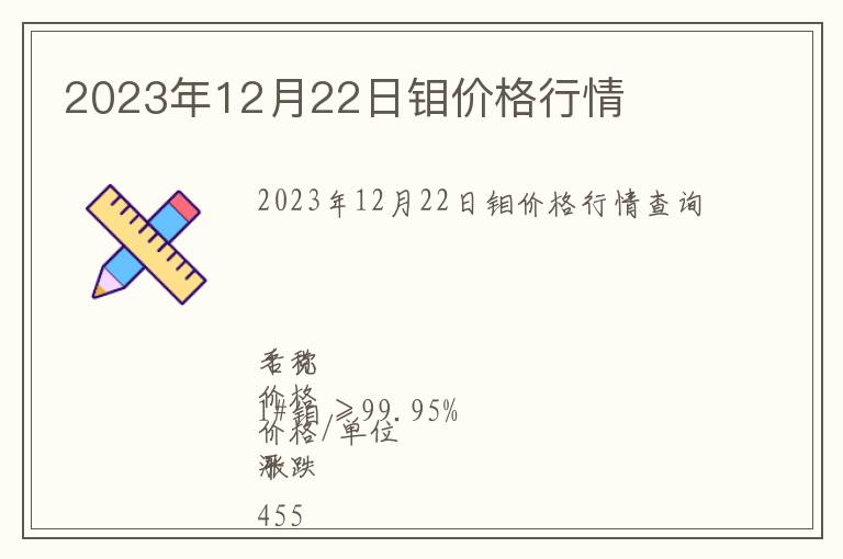 2023年12月22日鉬價(jià)格行情