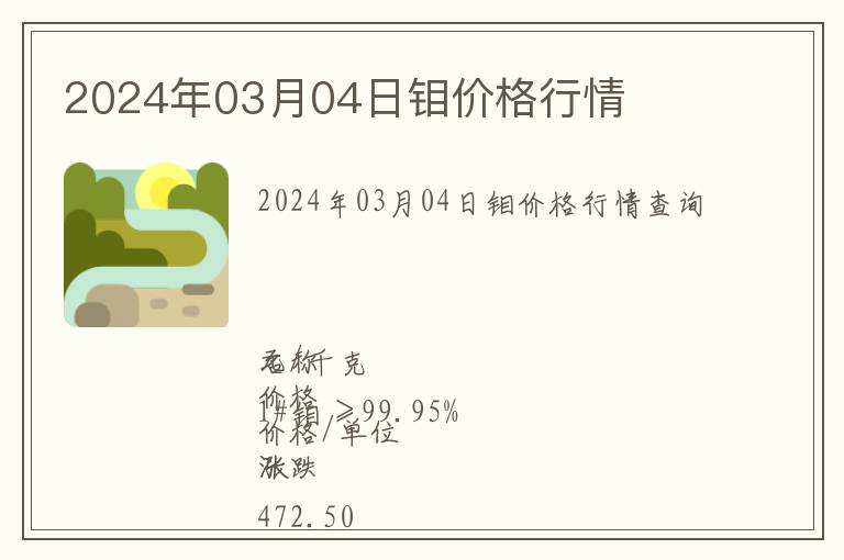 2024年03月04日鉬價格行情