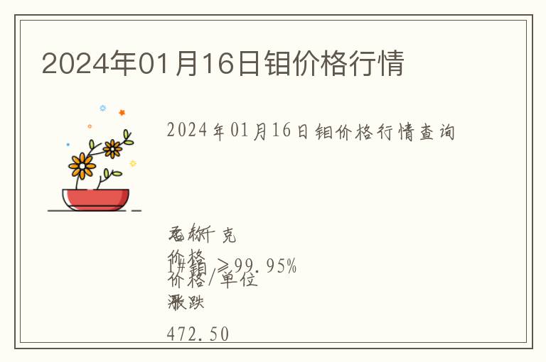 2024年01月16日鉬價格行情