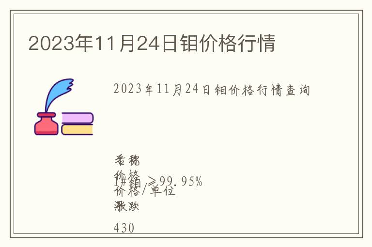 2023年11月24日鉬價格行情