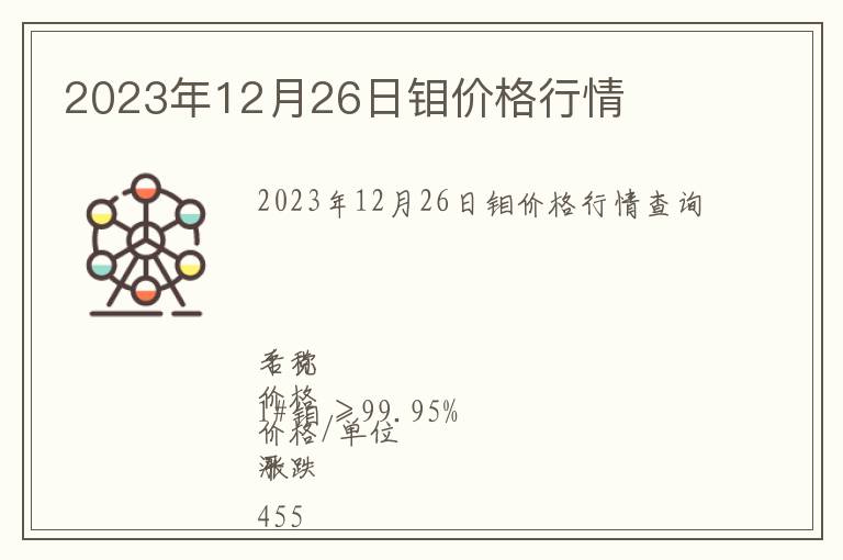 2023年12月26日鉬價格行情