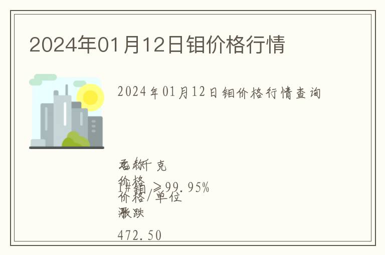 2024年01月12日鉬價格行情