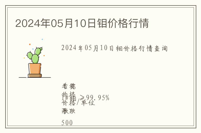 2024年05月10日鉬價格行情