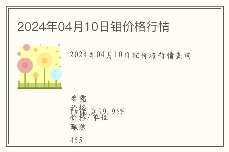 2024年04月10日鉬價格行情