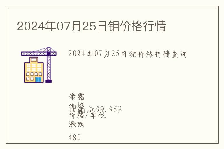 2024年07月25日鉬價格行情