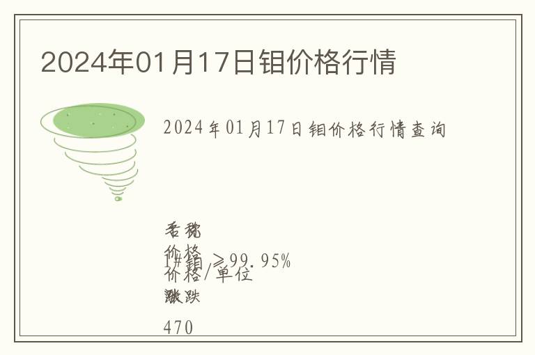 2024年01月17日鉬價格行情