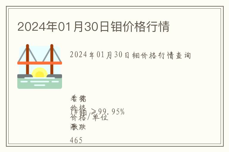 2024年01月30日鉬價格行情