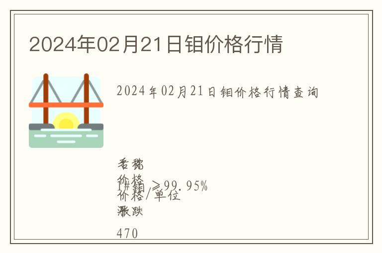 2024年02月21日鉬價格行情
