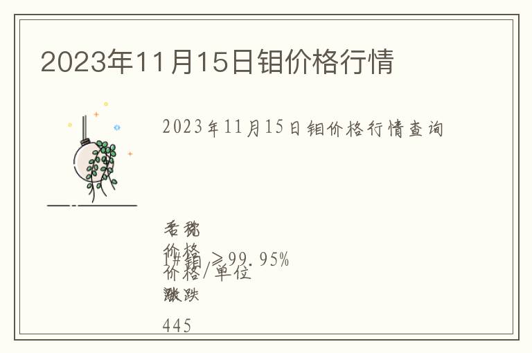 2023年11月15日鉬價(jià)格行情