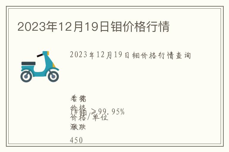 2023年12月19日鉬價格行情