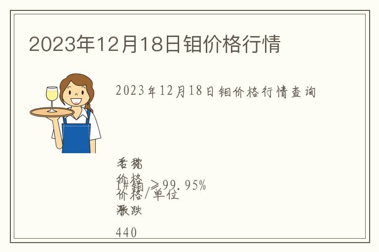 2023年12月18日鉬價(jià)格行情