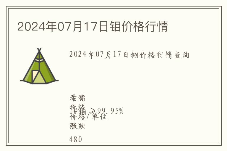 2024年07月17日鉬價格行情