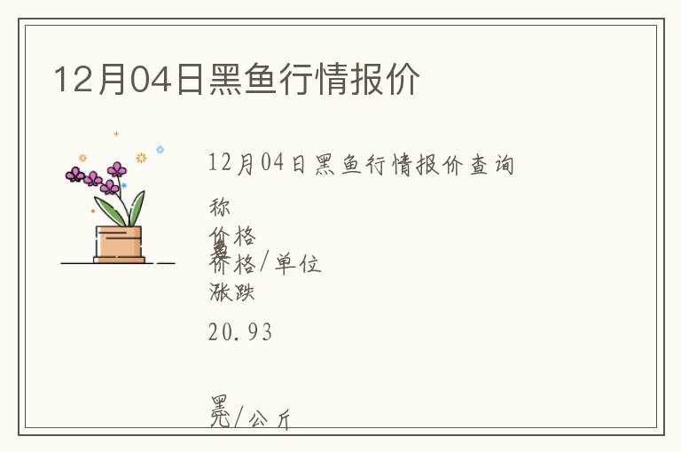 12月04日黑魚行情報(bào)價(jià)