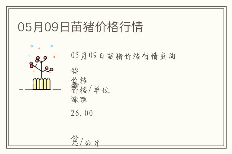 05月09日苗豬價格行情