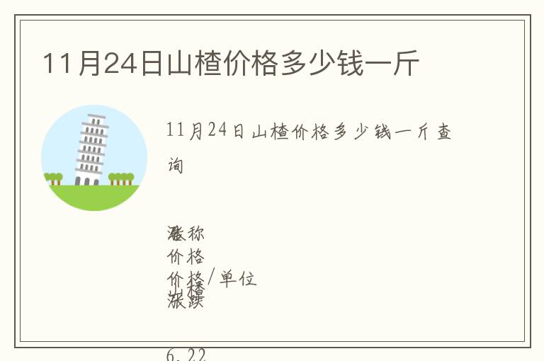 11月24日山楂價(jià)格多少錢(qián)一斤