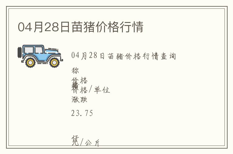 04月28日苗豬價格行情
