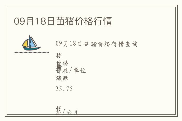 09月18日苗豬價格行情