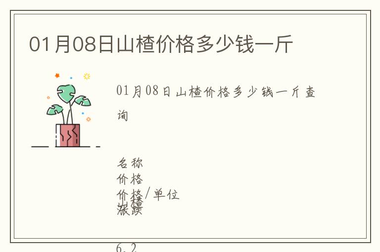 01月08日山楂價格多少錢一斤