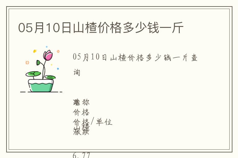 05月10日山楂價(jià)格多少錢一斤