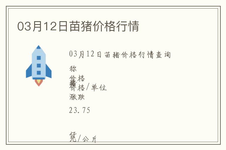 03月12日苗豬價(jià)格行情