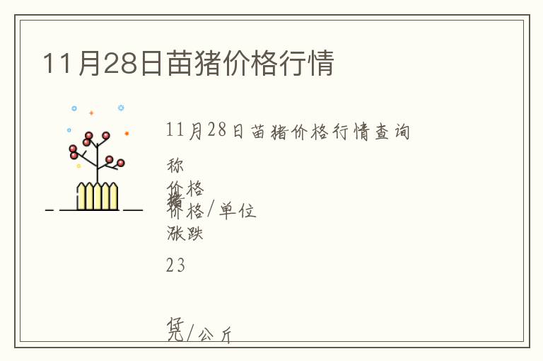 11月28日苗豬價(jià)格行情