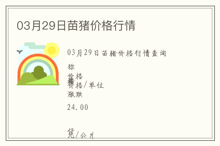 03月29日苗豬價格行情
