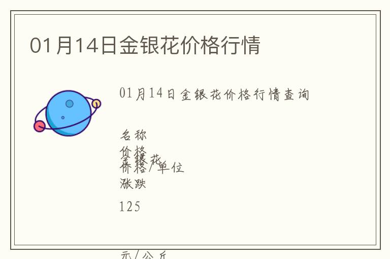 01月14日金銀花價格行情