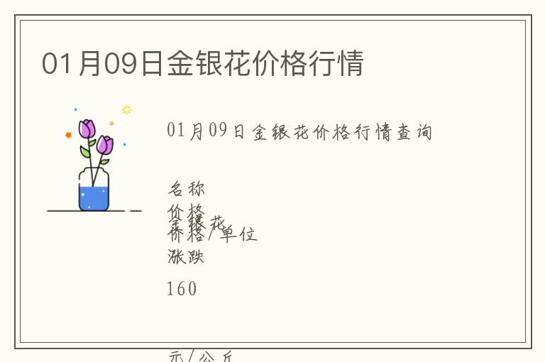 01月09日金銀花價(jià)格行情