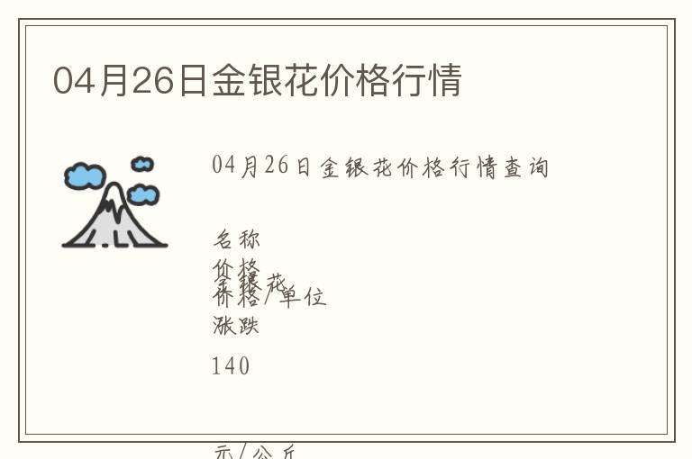 04月26日金銀花價(jià)格行情