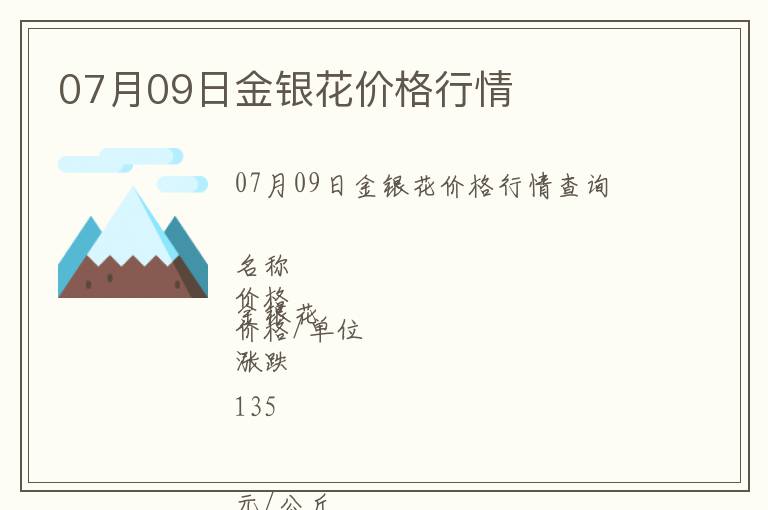 07月09日金銀花價(jià)格行情