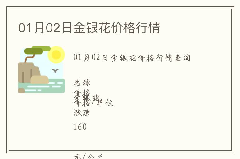 01月02日金銀花價(jià)格行情