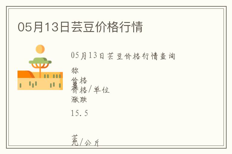05月13日蕓豆價格行情