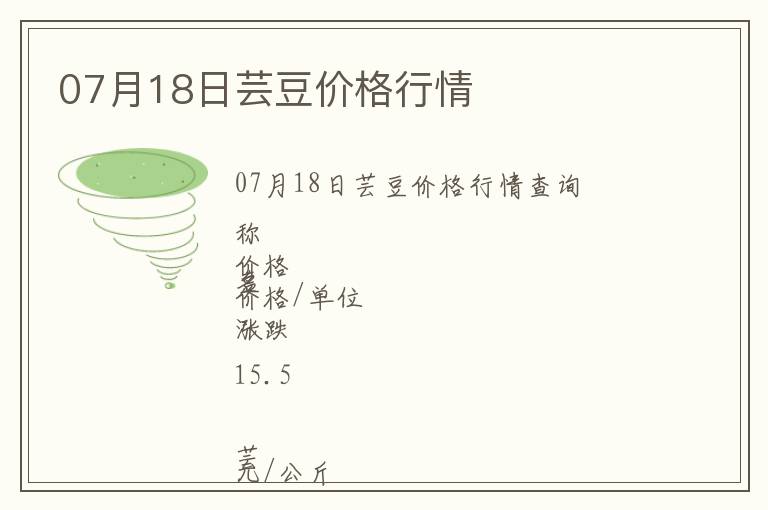 07月18日蕓豆價格行情