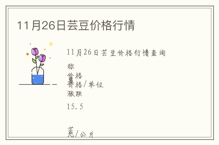 11月26日蕓豆價(jià)格行情