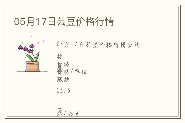 05月17日蕓豆價格行情