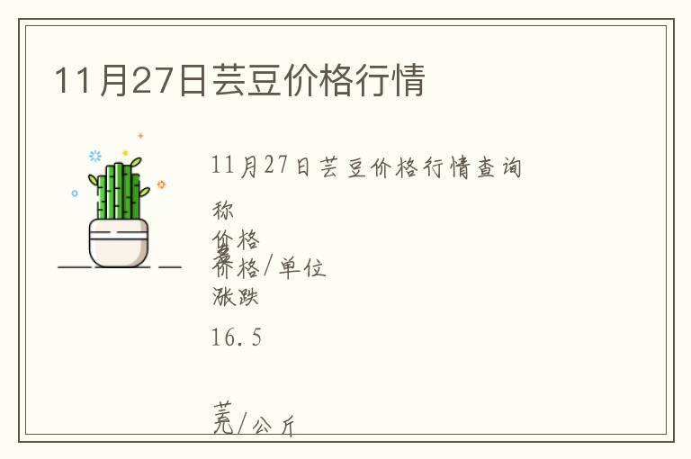 11月27日蕓豆價(jià)格行情