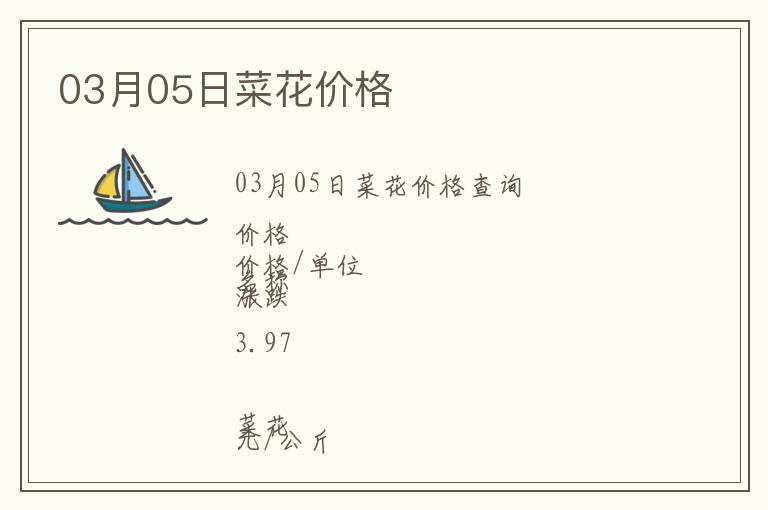 03月05日菜花價格