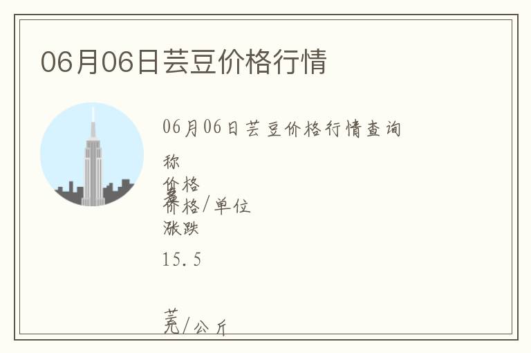 06月06日蕓豆價格行情